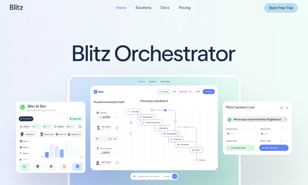 Blitz Orquestador